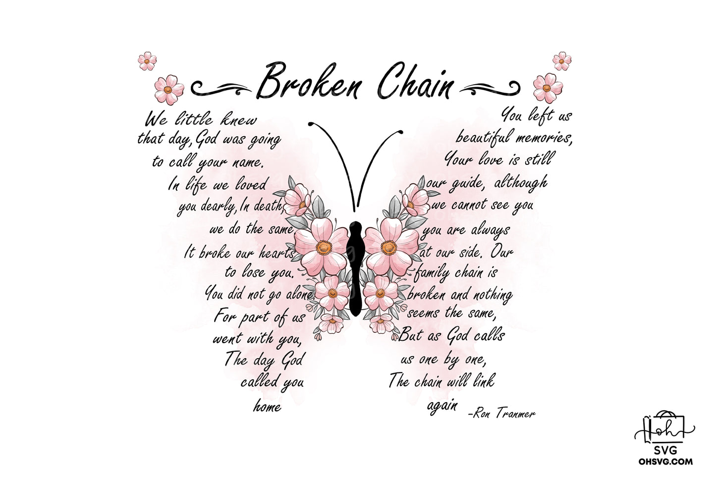 God Was Going To Call Your Name PNG, Angel Wings PNG, Memorial PNG, Heaven PNG