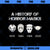 A History of Horror Masks Halloween Movie Gift PNG, Movies PNG, History of Horror PNG