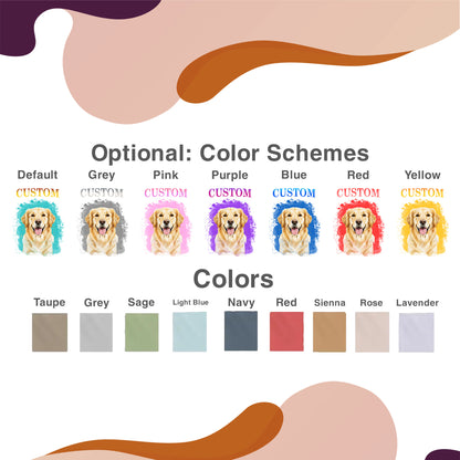 Custom Pet Blanket Using Pet Photo + Name Custom Dog Portrait Blanket Personalized Dog Blankets Cat Picture Blanket Pet Photo Dog Dad Gift