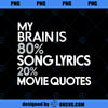 My Brain is 80 Song Lyrics 20 Movie Quotes Funny PNG, Movies PNG, My Brain PNG