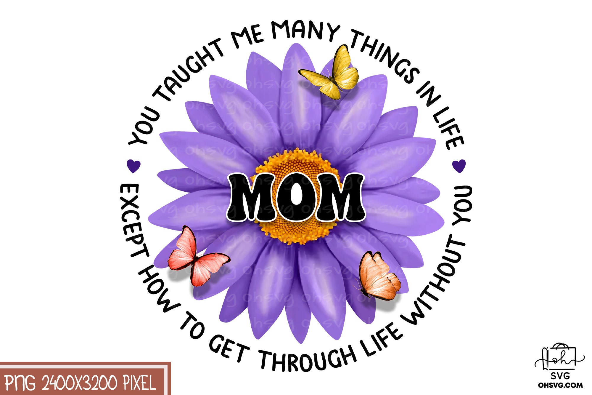 Mom, You Taught Me Many Things In Life PNG, Angel Wings PNG, Memorial PNG, Heaven PNG