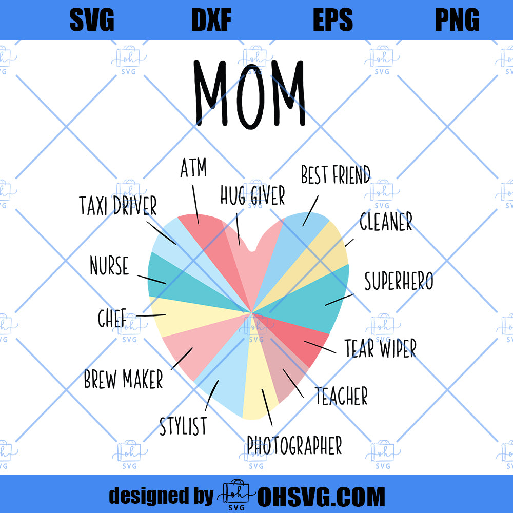 Mom Heart Shirt, Funny Mom Shirt, Mom Shirt, Mom Tshirt, Mother's Day Shirt, Best Mom Custom Shirt ,Mother's Day Gift Shirt, Mom Life Shirt