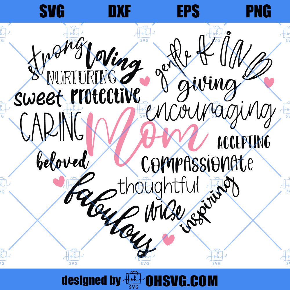 Mom SVG, Mom Heart SVG, Most Loved Mom SVG, Mothers Day, Cut Files For Cricut